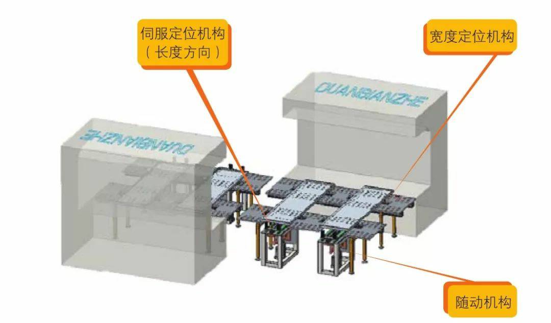 钣金加工产品在自动化及电梯行业中的应用 -米乐官方网页版-米乐(中国)