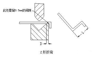 钣金加工中数控折弯加工零件范围及加工精度参数的详细解答-米乐官方网页版-米乐(中国)