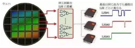 涉及钣金加工行业、全球领先的高客户设备-米乐官方网页版-米乐(中国)
