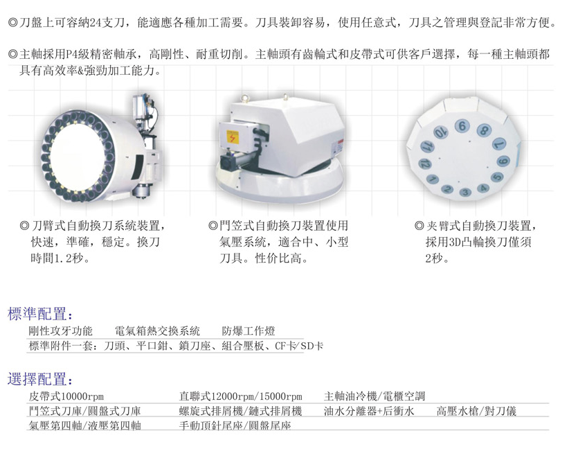 CNC-LM3218-米乐官方网页版-米乐(中国)